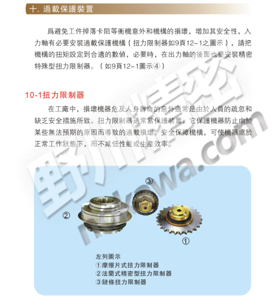 分割器过载保护装置