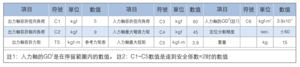 升降摇摆型分割器-高速精密间歇分割器-野川精密机械有限公司(nokawa.com)
