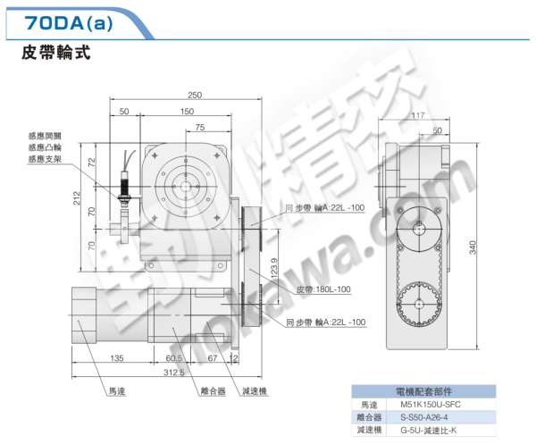超薄平台桌面型分割器-高速精密间歇分割器-野川精密机械有限公司(nokawa.com)